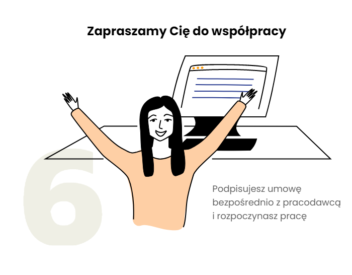 Zapraszamy Cię do współpracy!